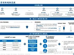  Karsa赛事官方发布爆冷新规，美国队争议不断！